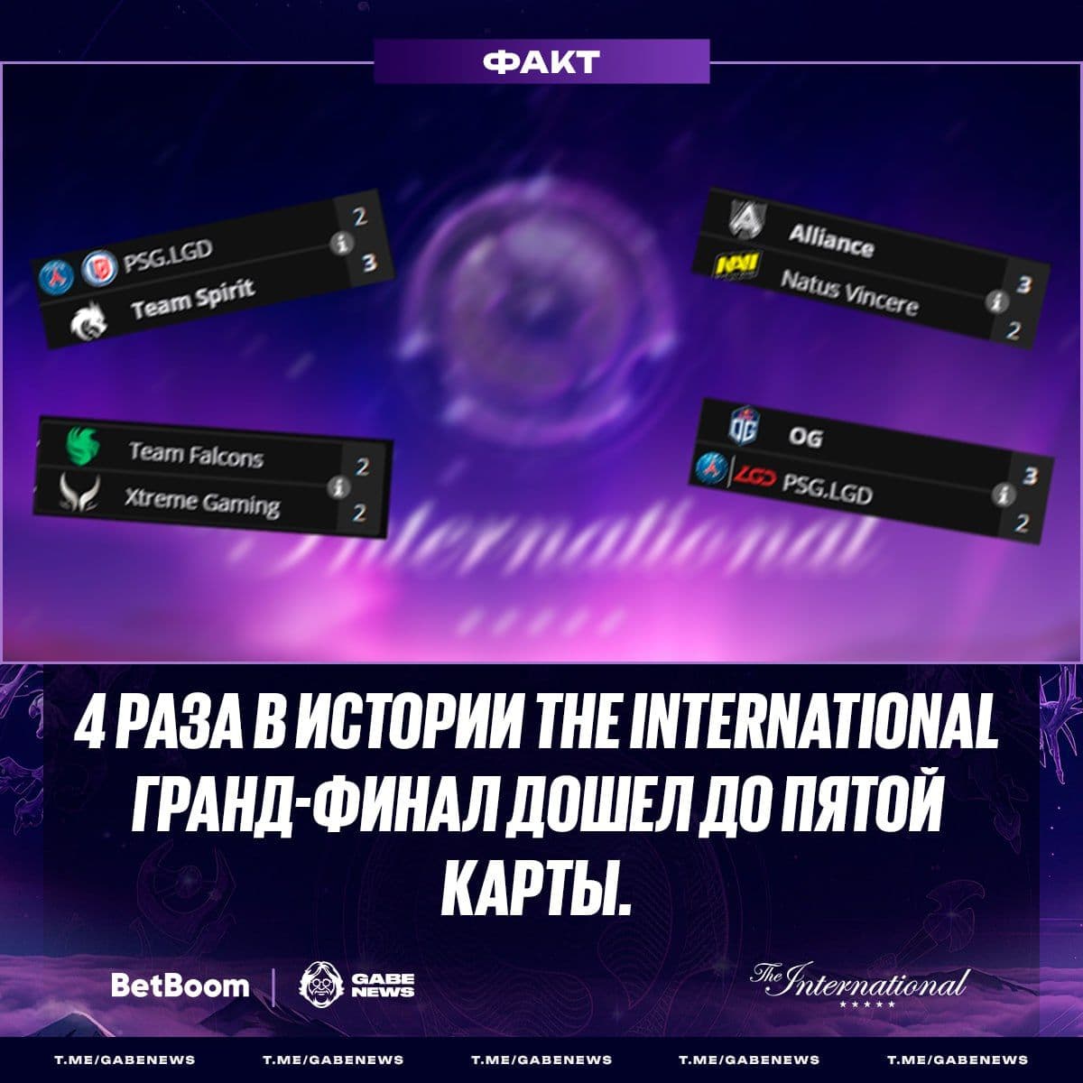 Исторический гранд-финал в Dota 2 с пятью картами и розыгрышем на миллион