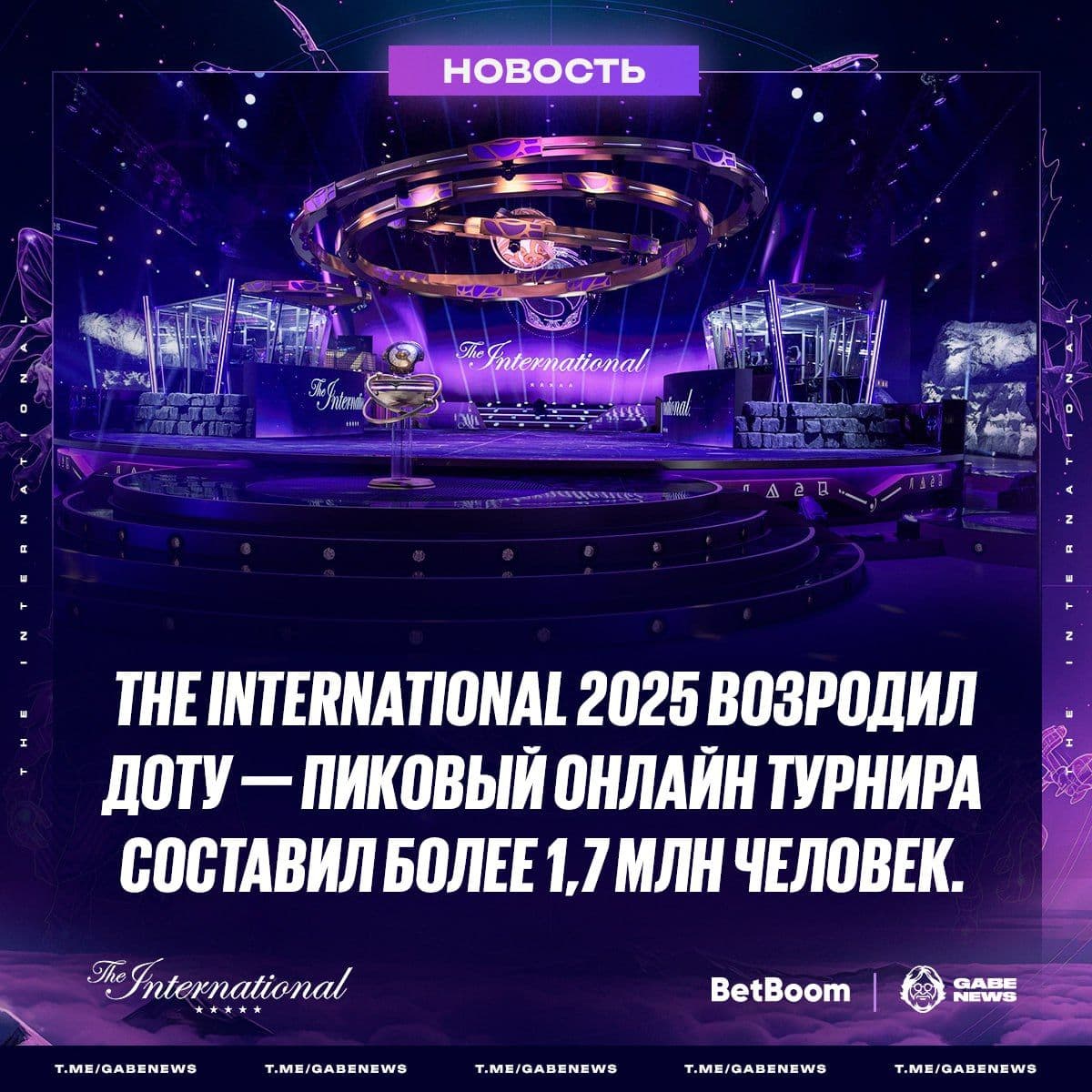 Рекордные показатели онлайн-просмотров The International 2023 в Dota 2