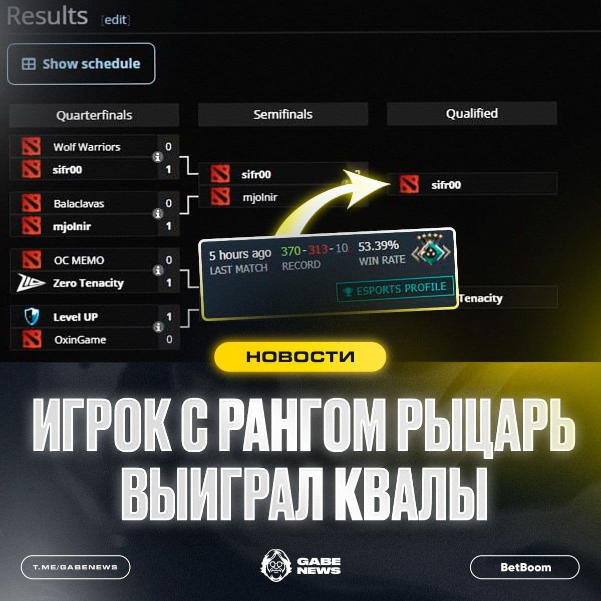 Рыцарь Dota 2 пробивается в закрытые квалификации FISSURE PLAYGROUND 2