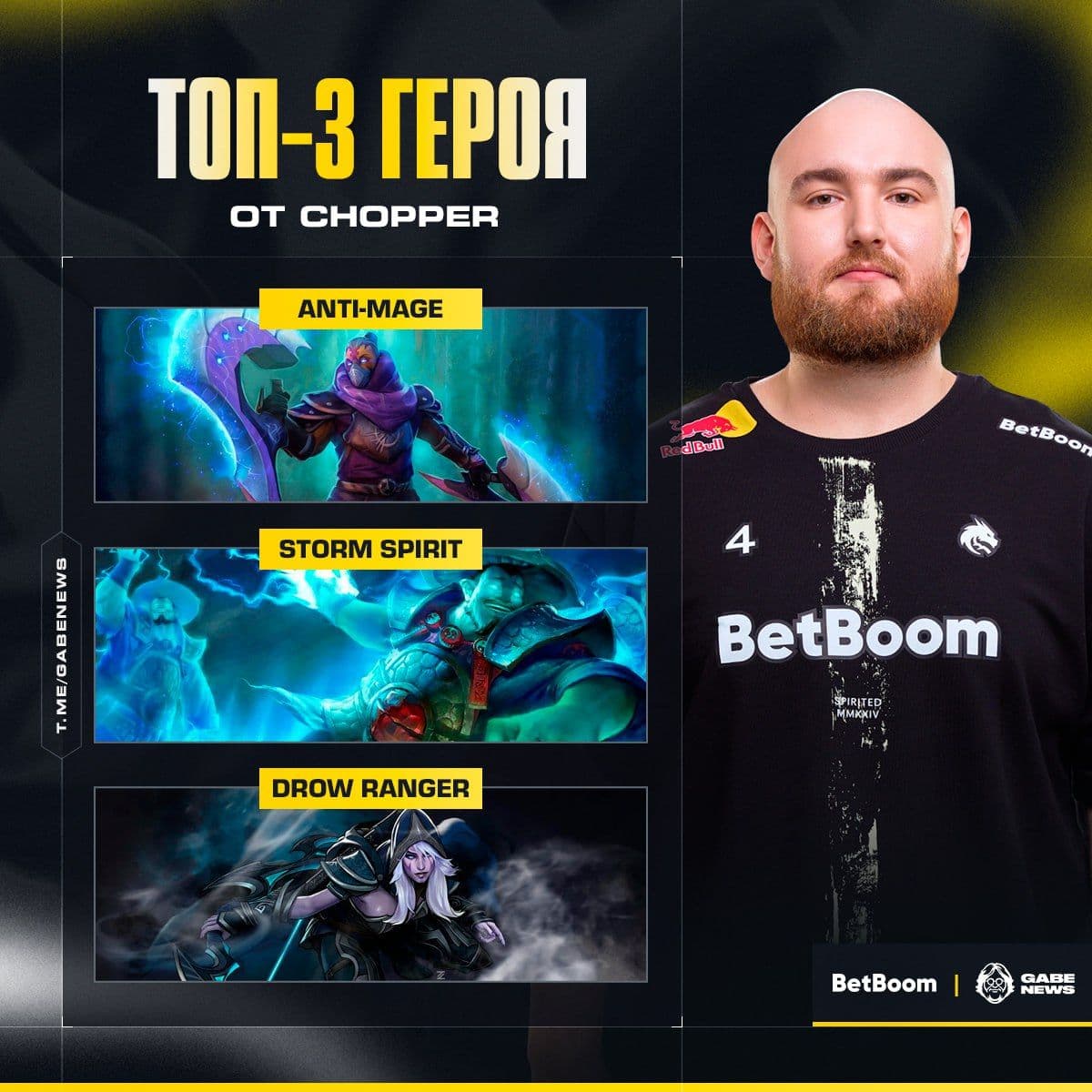 Топ-3 героя от капитана Spirit по Counter-Strike 2 и анонс розыгрыша на миллион