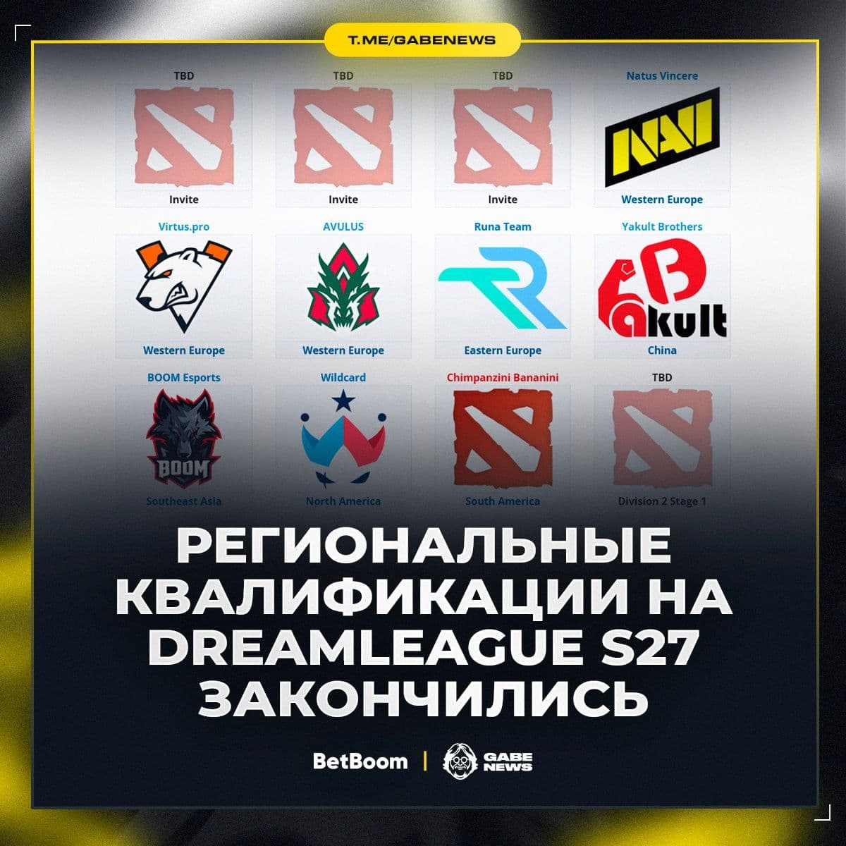 Определены 8 региональных участников DreamLeague Season 27: старт эпичного турнира