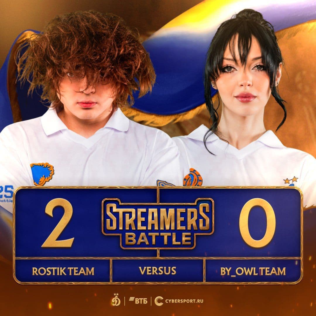 Ростик на шаг ближе к чемпионству: команда Dota 2 демонстрирует впечатляющую форму