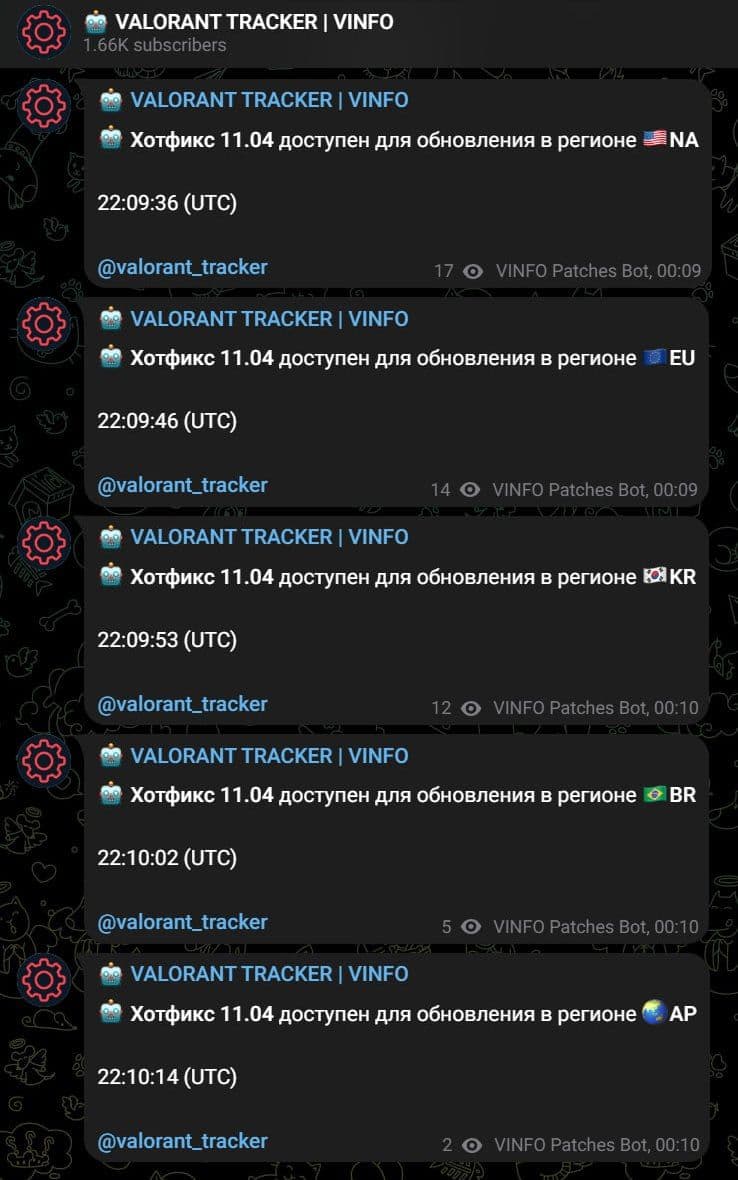 Valorant получил новый хотфикс для патча 11.04