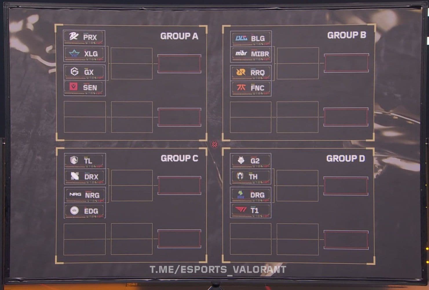 Определены группы для Champions 2025 по Valorant