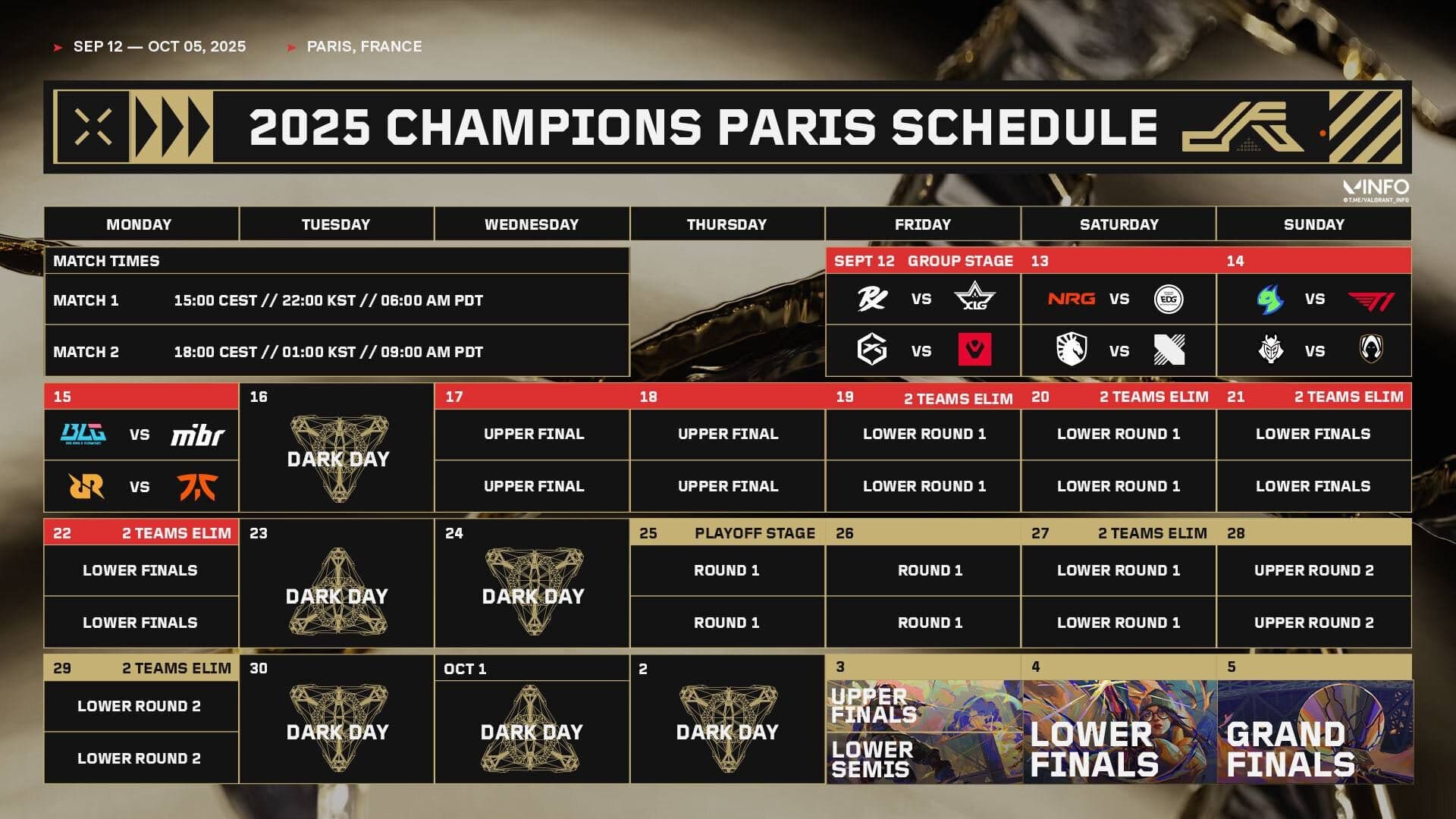 Раскрыто расписание матчей Champions 2025 по Valorant