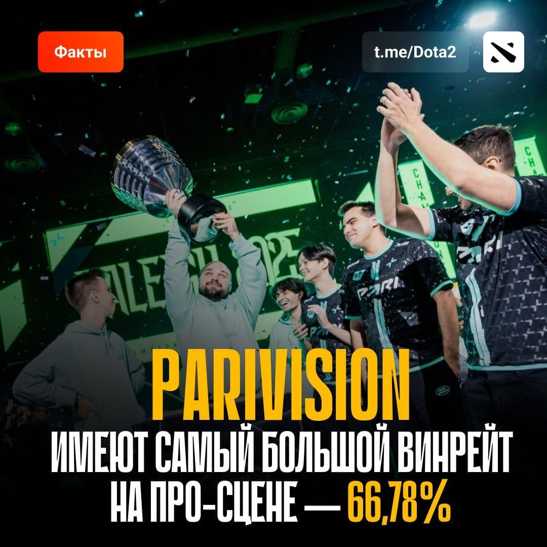 PARIVISION демонстрирует рекордный процент побед в профессиональной Dota 2