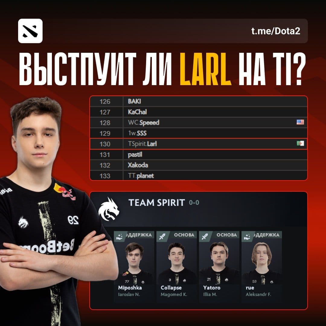 Team Spirit рассматривает варианты для мида на The International