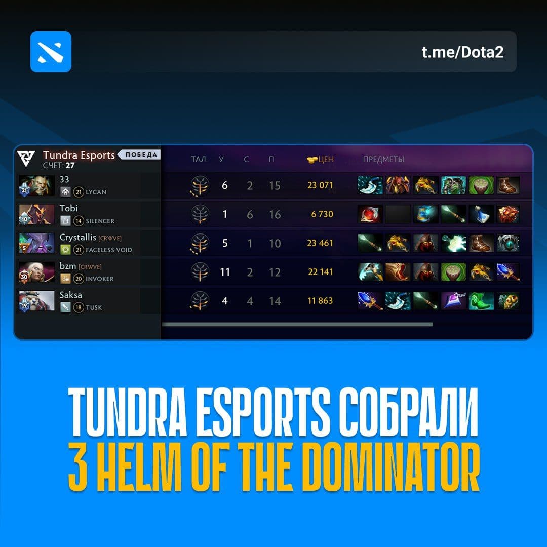 Helm of the Dominator становится популярным выбором на профессиональной сцене Dota 2