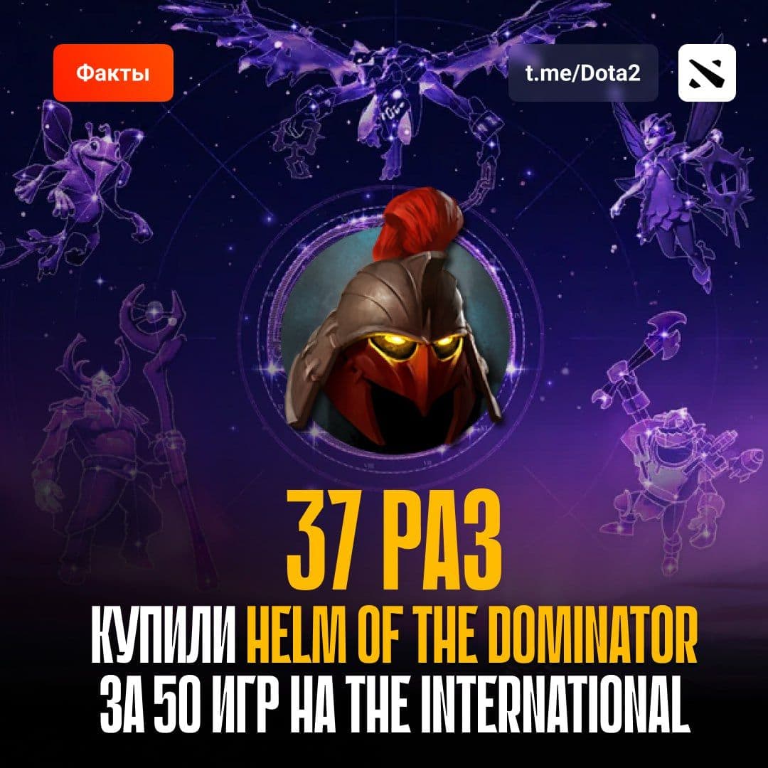 Helm of the Dominator доминирует на The International 2014 с винрейтом 54,05%