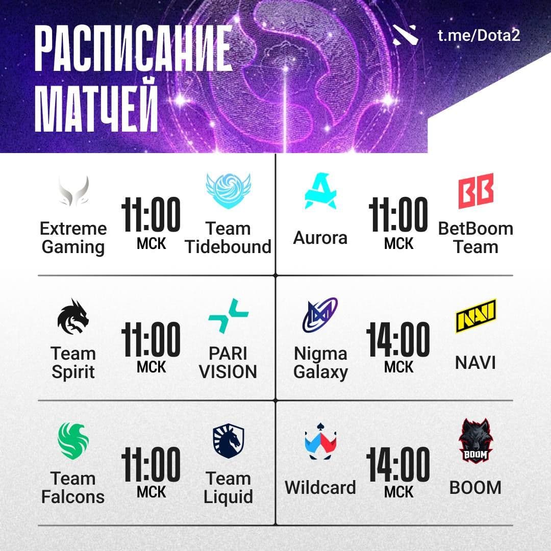 Третий день The International 2014: ключевые матчи и интриги