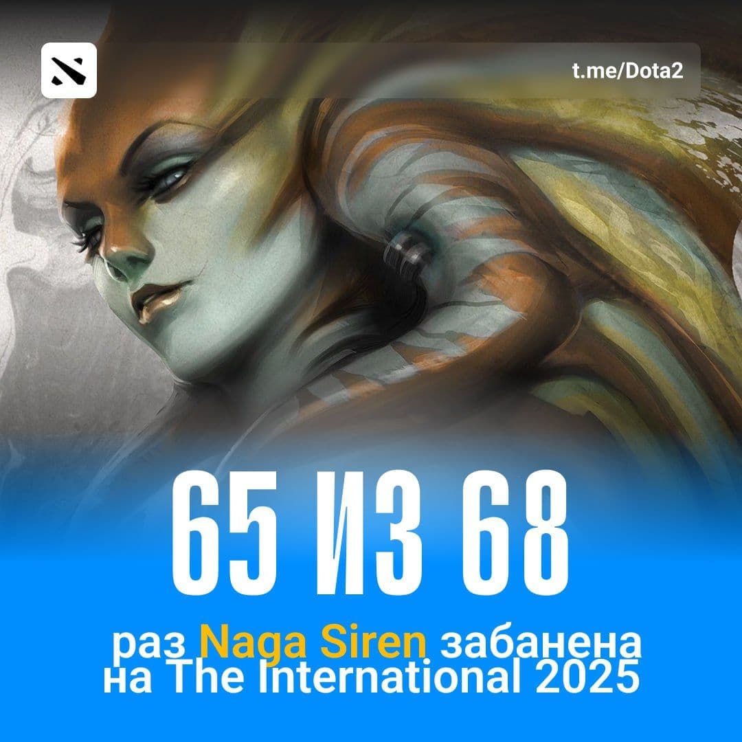 Naga Siren доминирует на групповой стадии The International 2024