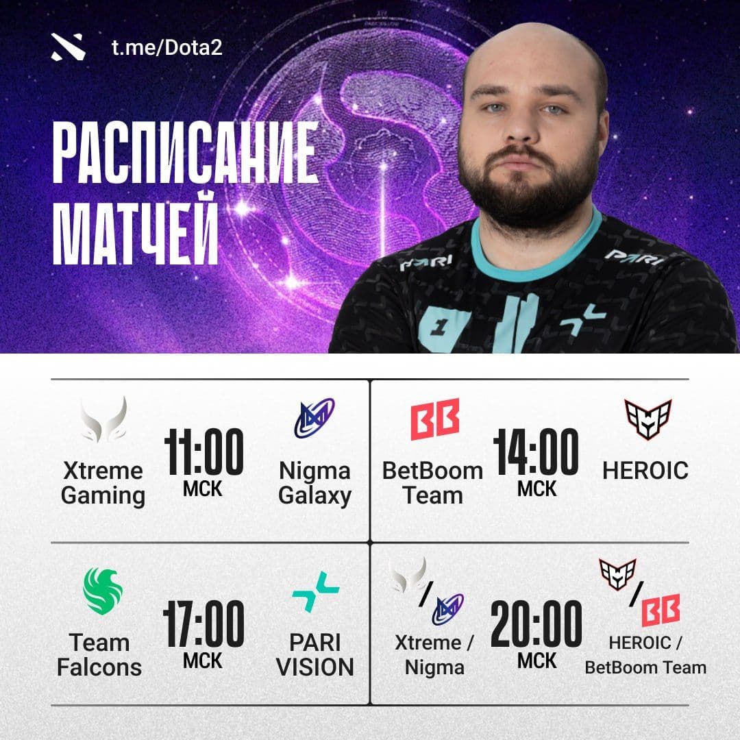 Третий день плей-офф The International 2014: Team Falcons близки к гранд-финалу, BetBoom Team на грани вылета