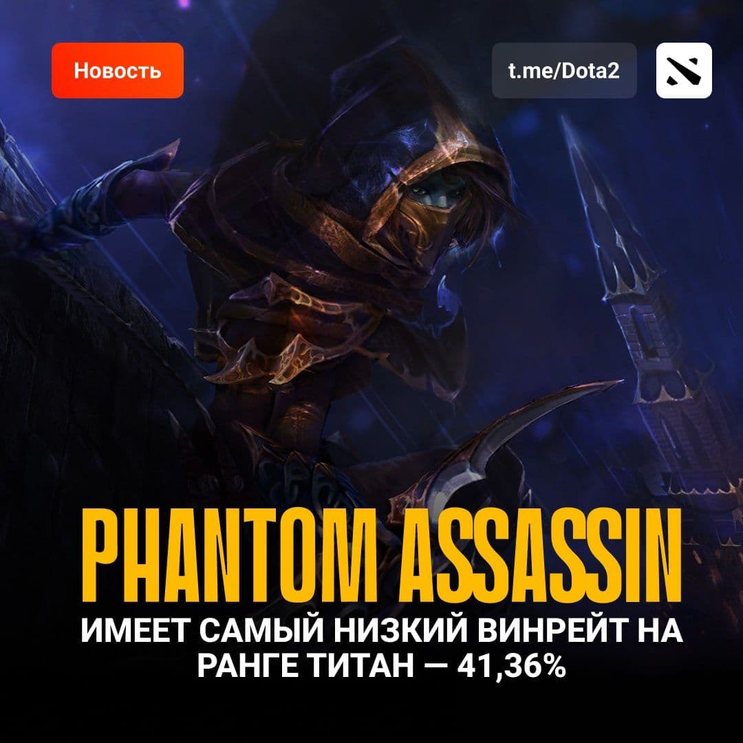 Phantom Assassin остаётся самым слабым героем в патче 7.39e