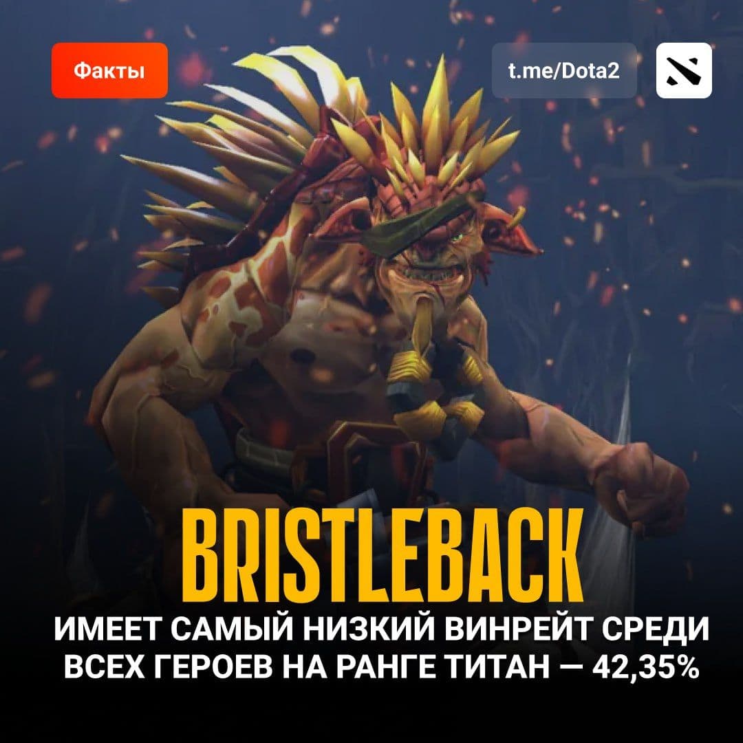 Bristleback нуждается в баффах: герой остаётся аутсайдером в мета-игровом рейтинге