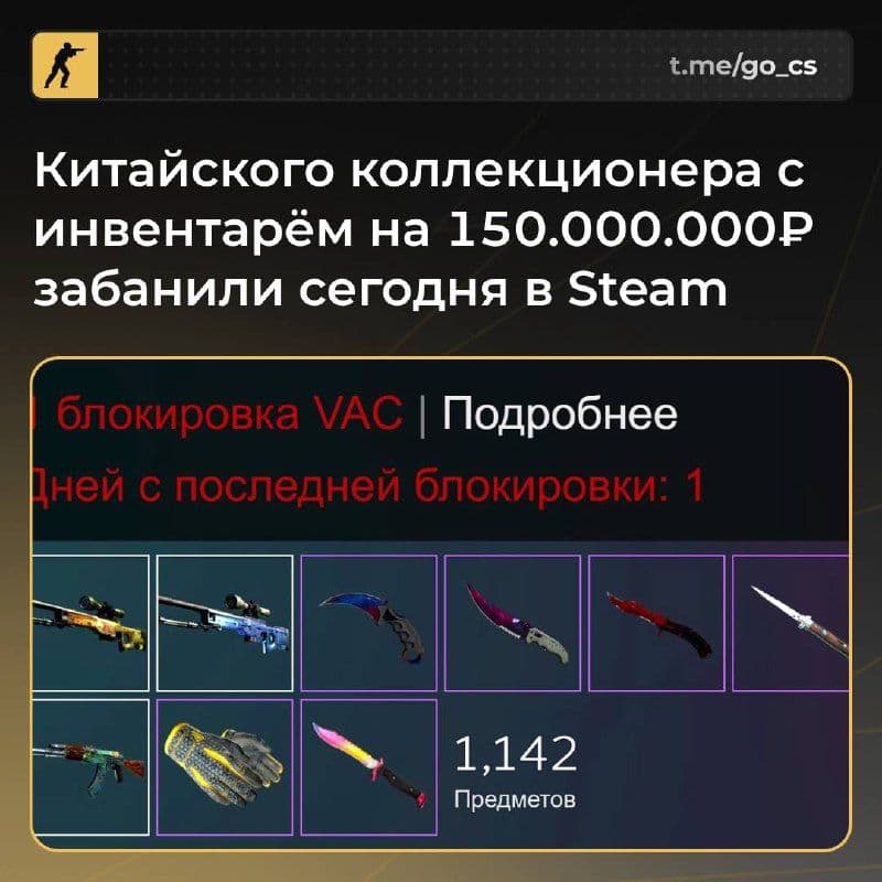 Valve заблокировали аккаунт крупного коллекционера CS2 с инвентарем на 150 миллионов рублей