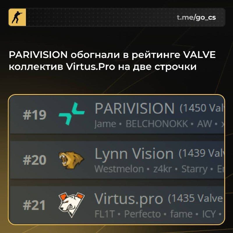 Virtus.pro на распутье: бывшие капитан и тренер команды ближе к мейджору, чем сама организация