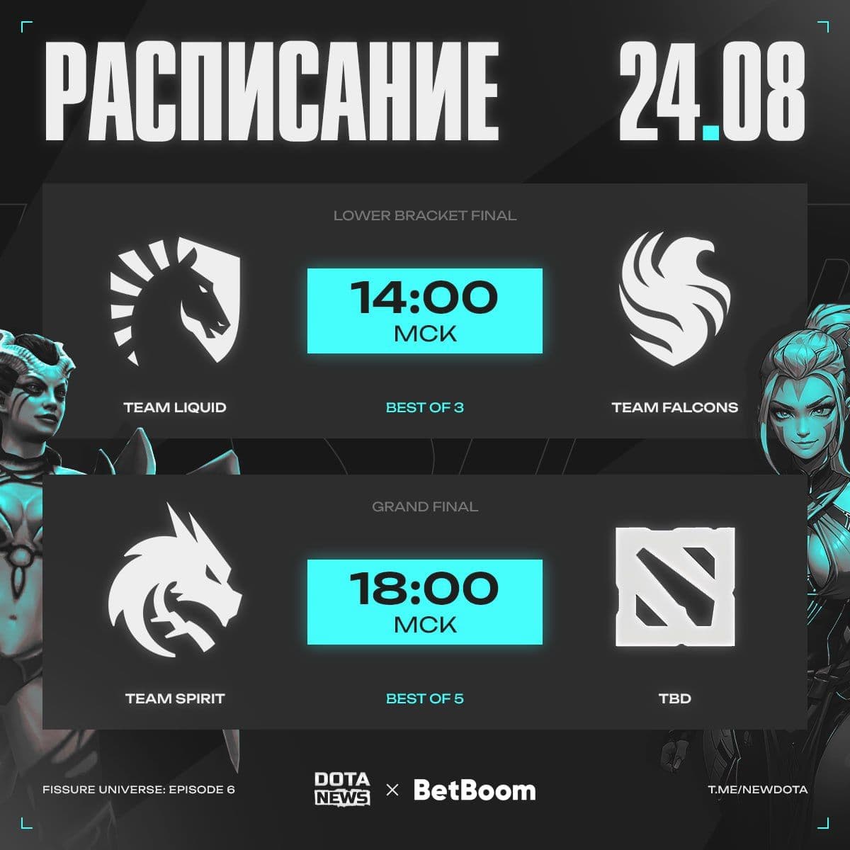 Завершение FISSURE Universe: Episode 6 в Dota 2 — последний день для участия