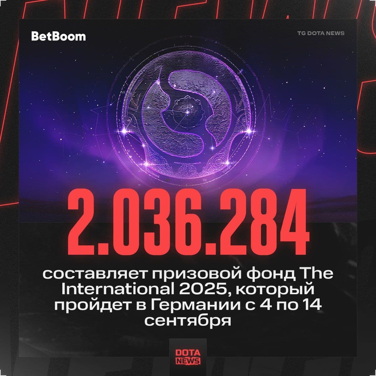 Прогнозы на популярность новой функции в Dota 2