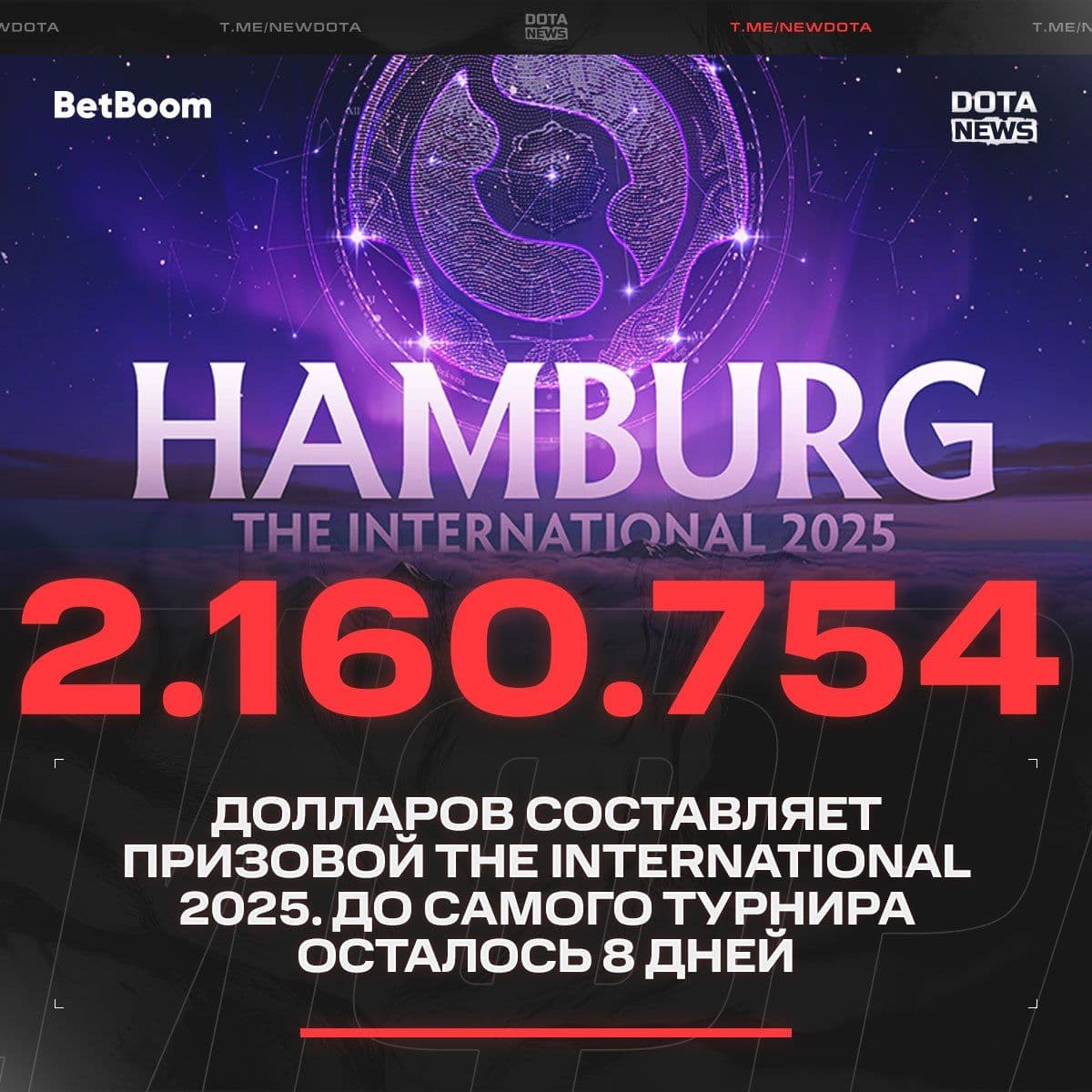 Valve анонсировала дату проведения The International 2025