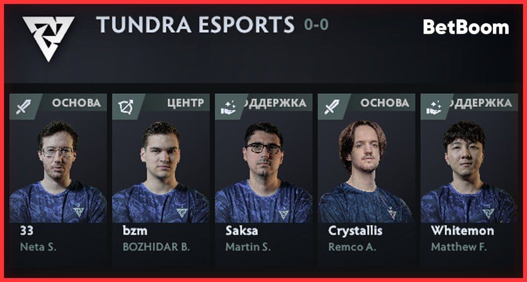 Whitemon остаётся в Tundra Esports: неожиданный поворот в составе команды Dota 2