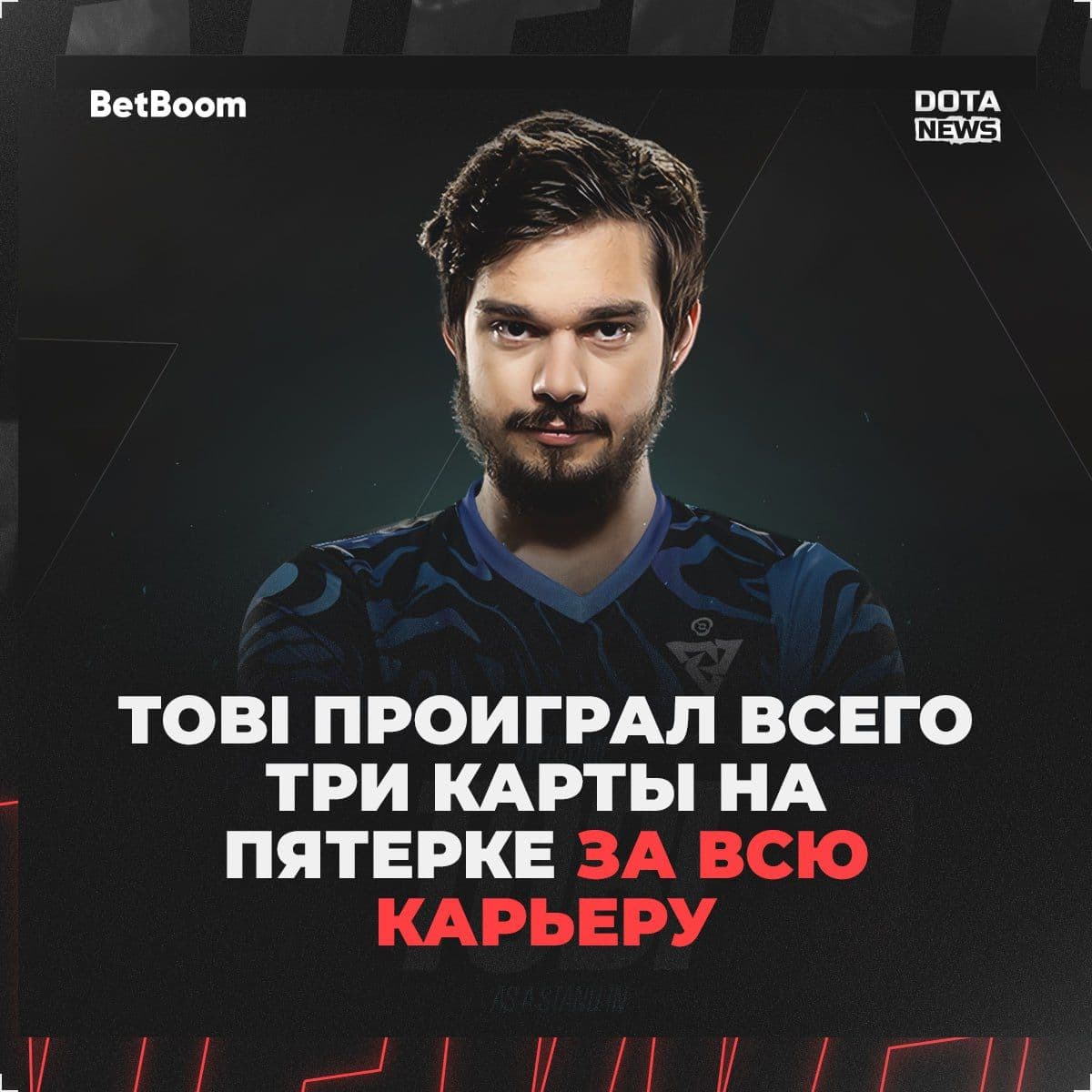 Tobi демонстрирует впечатляющую серию побед на турнирах по Dota 2