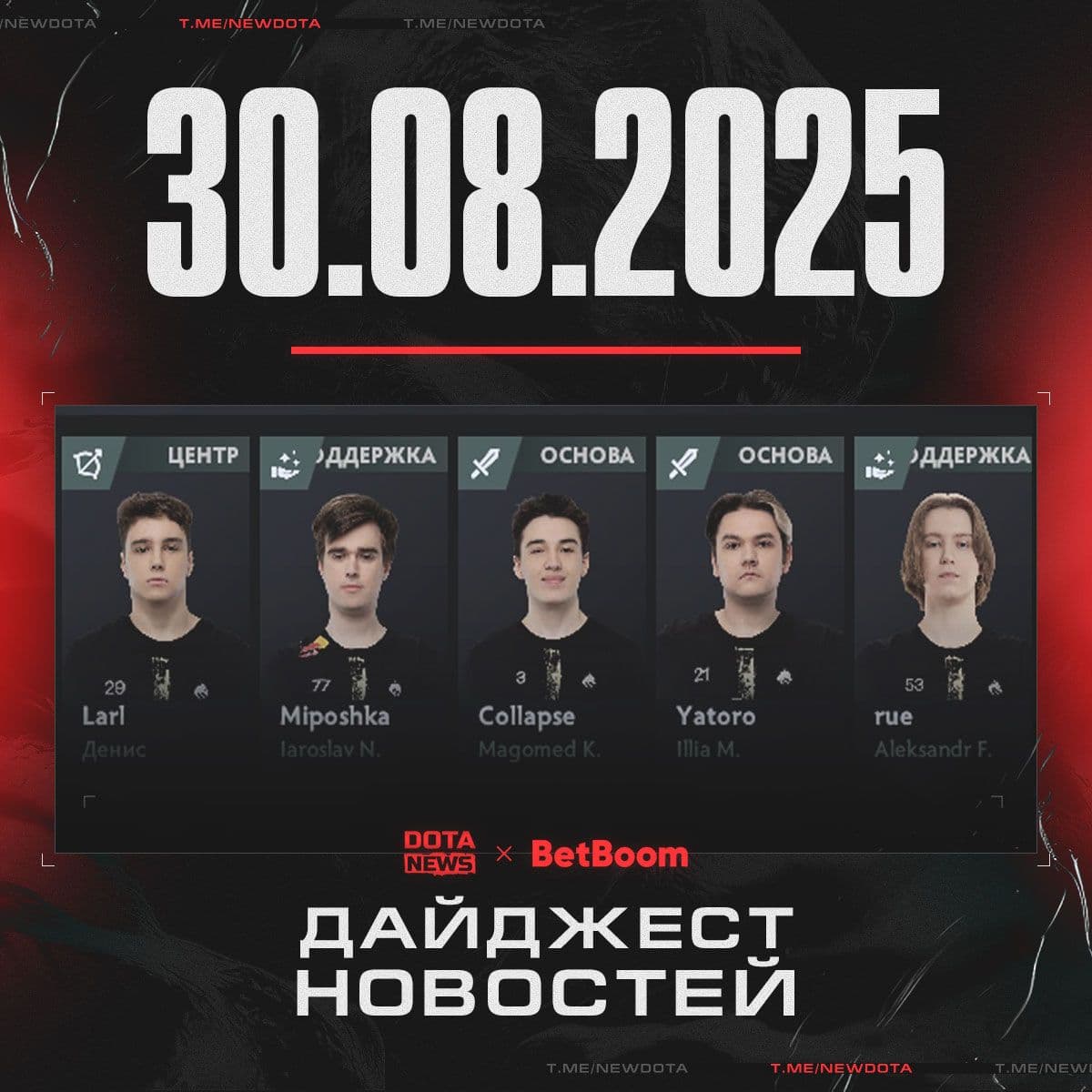 Актуальные новости мира Dota 2: обновления, события и изменения