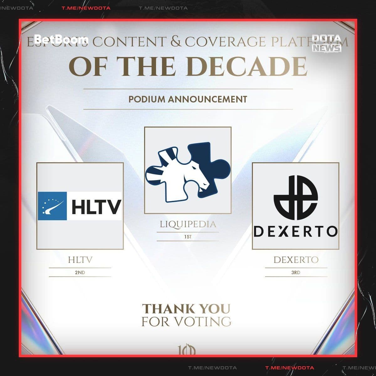 Liquipedia признана лучшей платформой по контенту и освещению киберспорта
