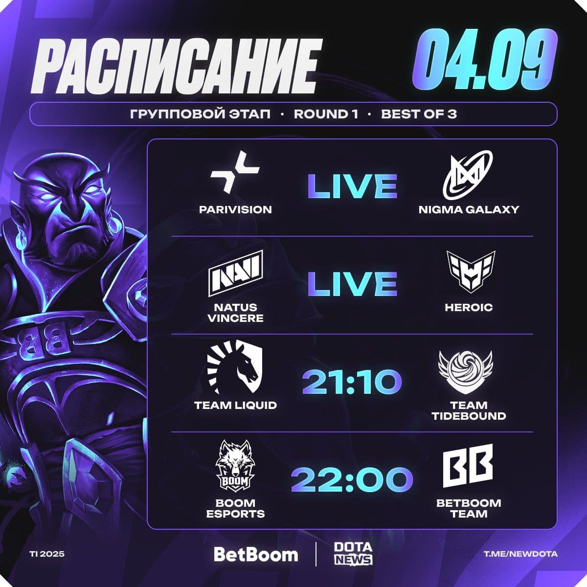 Важные матчи в мире Dota 2: обзор предстоящих событий
