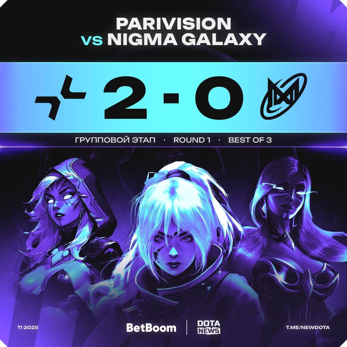 Керри Тинкер демонстрирует впечатляющую серию побед в Dota 2