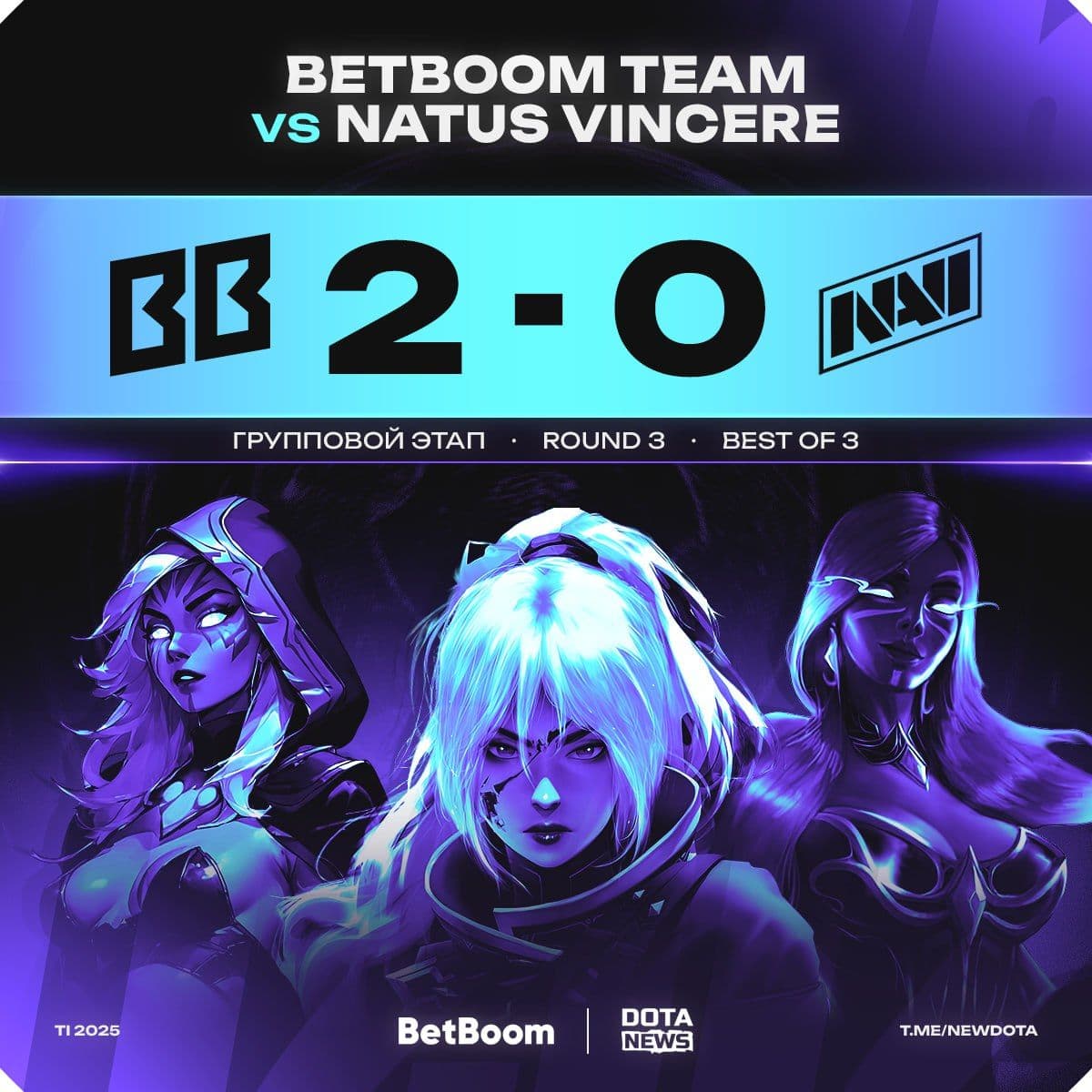 BetBoom Team получает эксклюзивный набор в Dota 2
