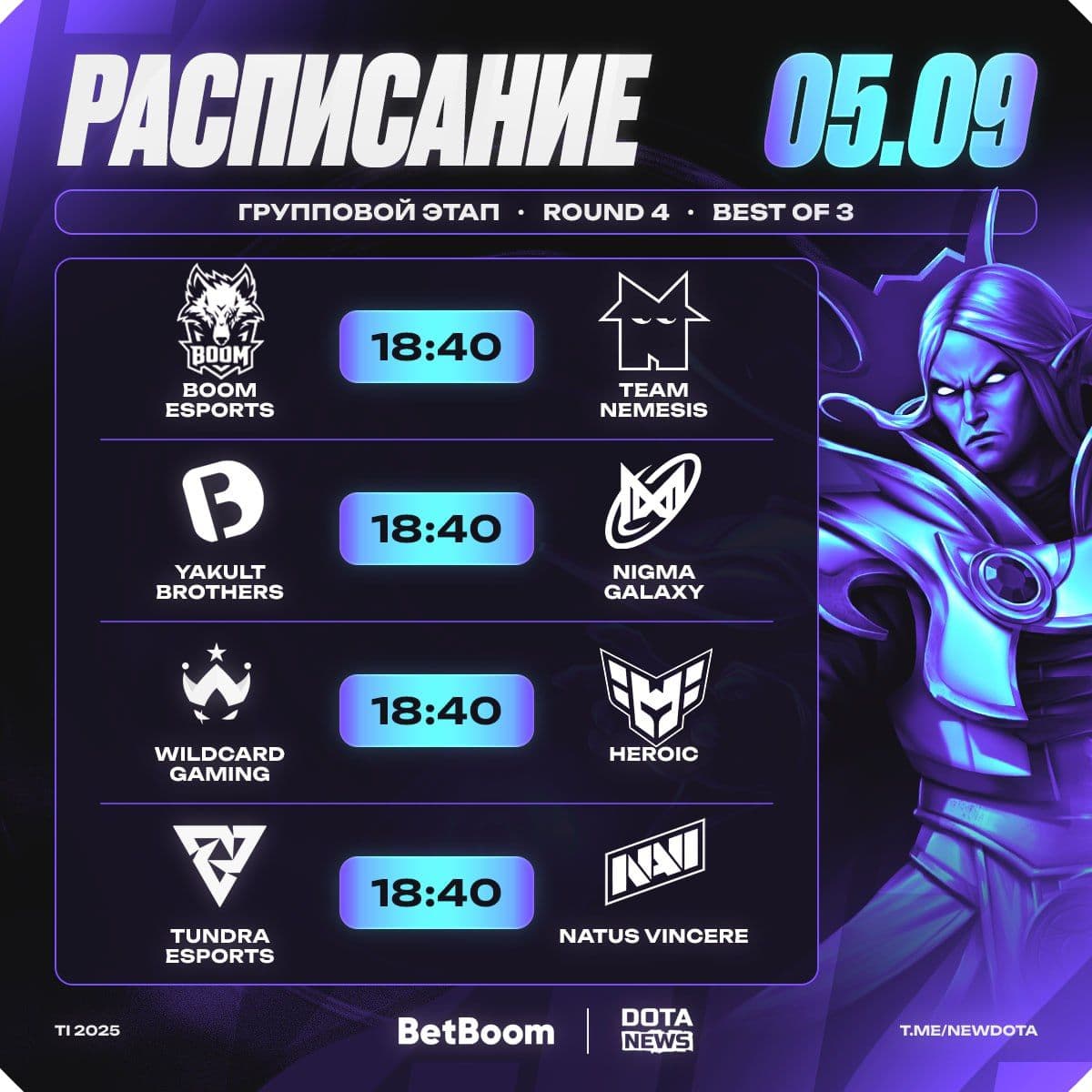 Обновленное расписание матчей Dota 2 на сегодня
