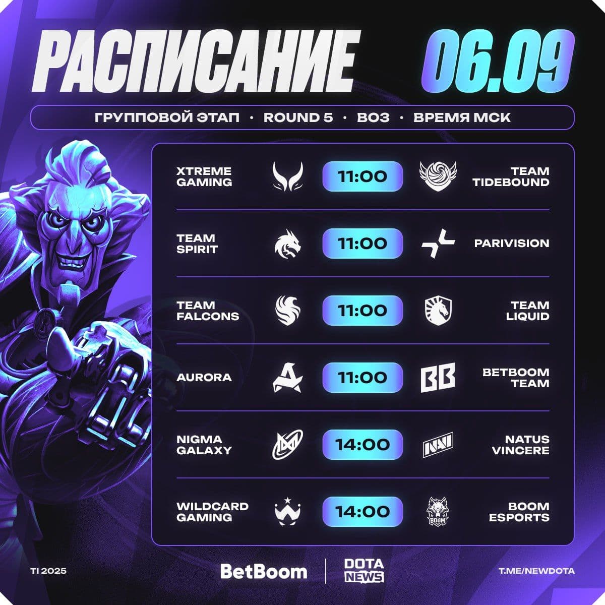 Dota 2: Новые матчи и обновления в интеграционном режиме