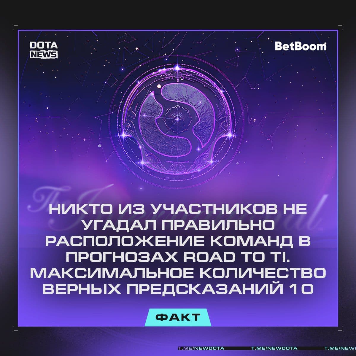 Удивительные результаты прогнозов на The International: лишь 0,02% игроков угадали все правильно