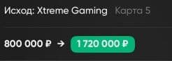 Никс делает рекордную ставку на победу Xtreme в турнире по Dota 2