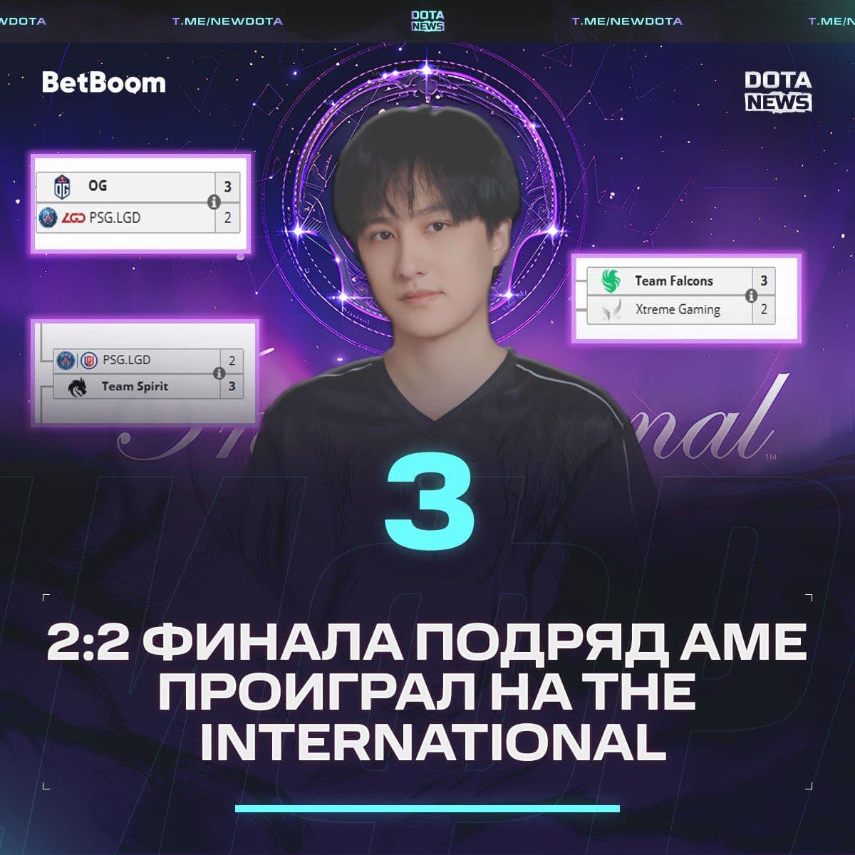 Эмоциональная реакция фаната на события в мире Dota 2