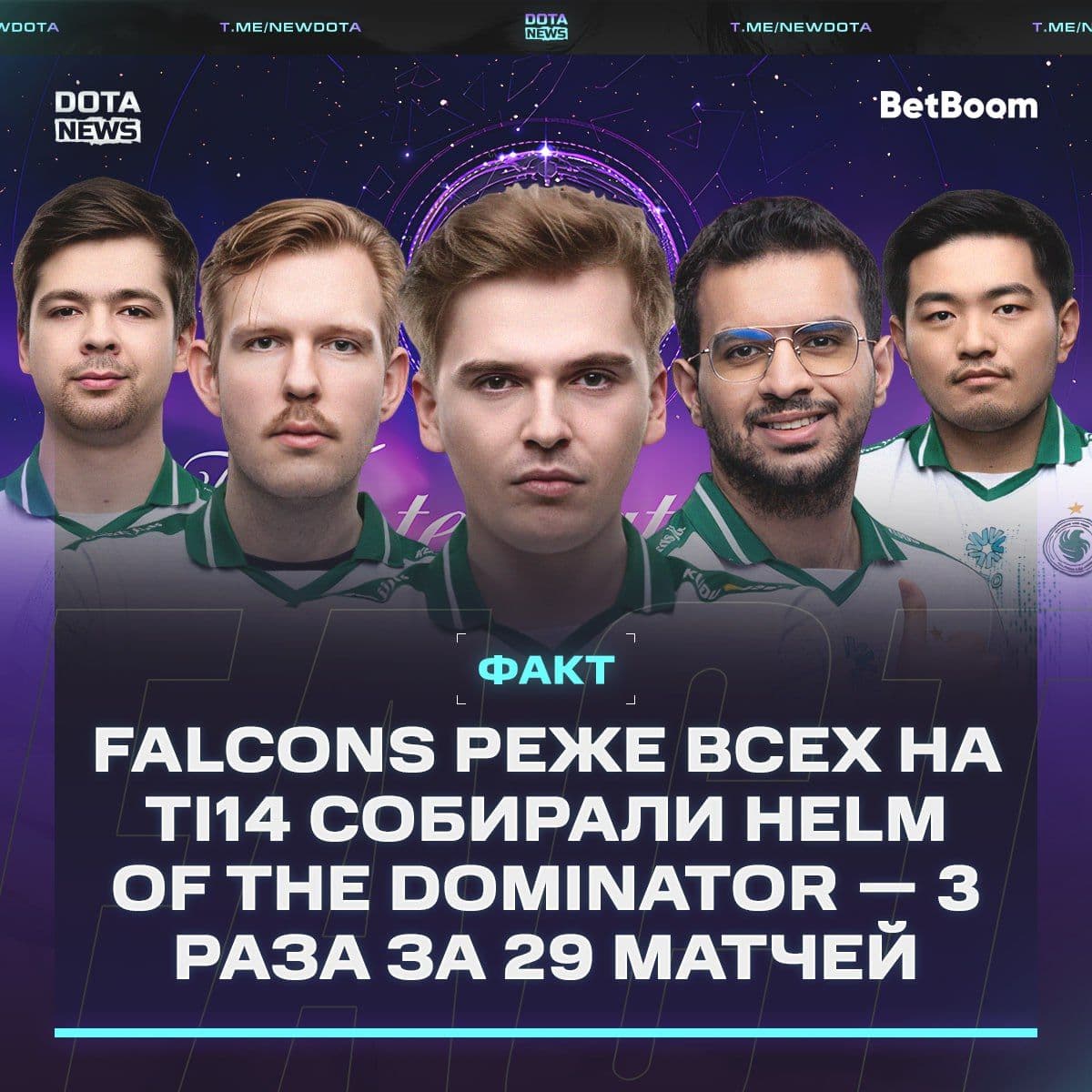 Секрет успеха Team Falcons: анализ популярных предметов в Dota 2