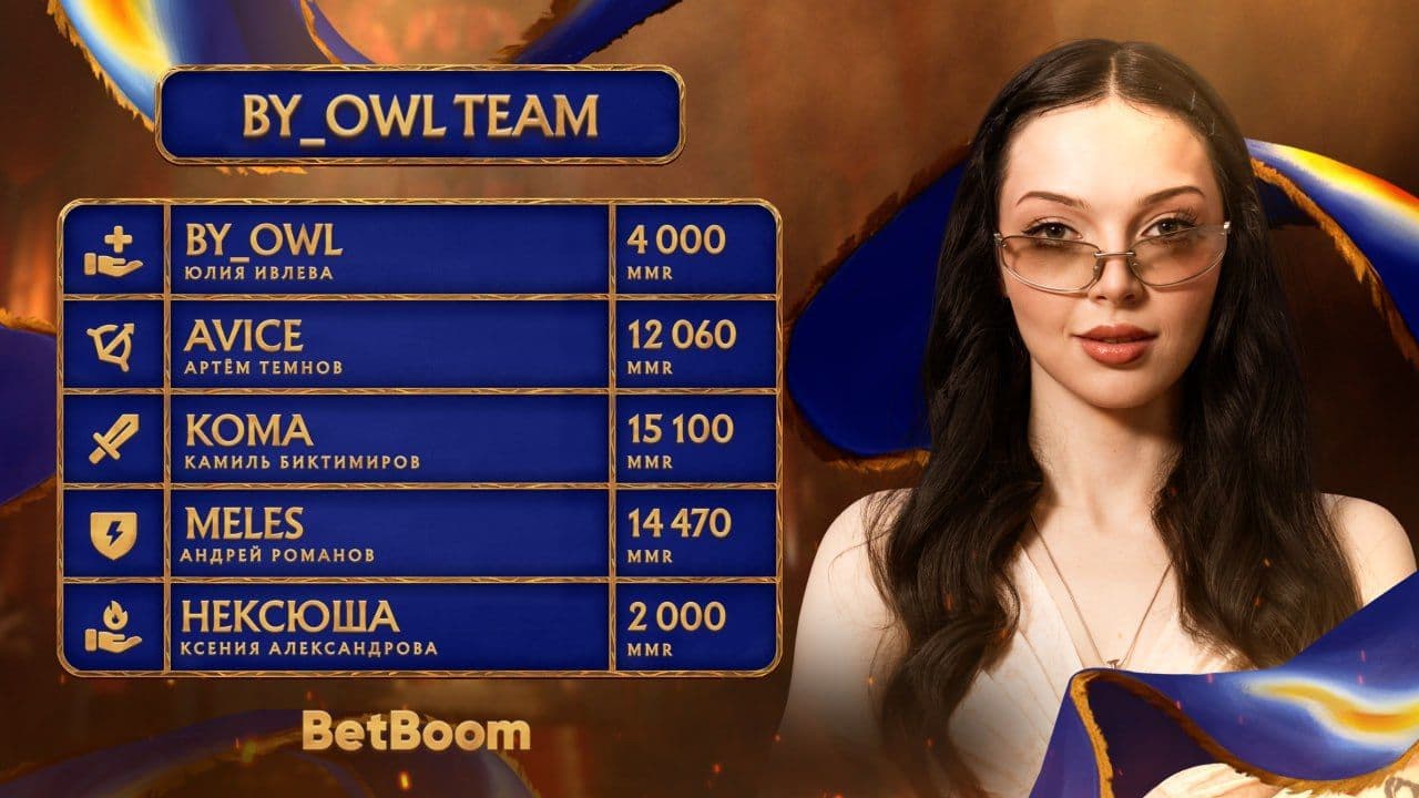 By_Owl представляет состав для BetBoom Streamers Battle x Динамо 11