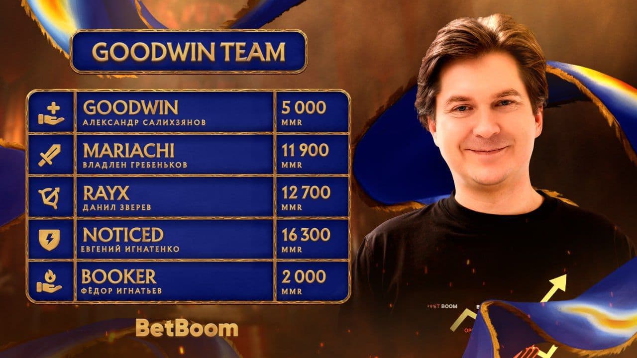 Goodwin Team присоединились к BetBoom Streamers Battle x Динамо 11