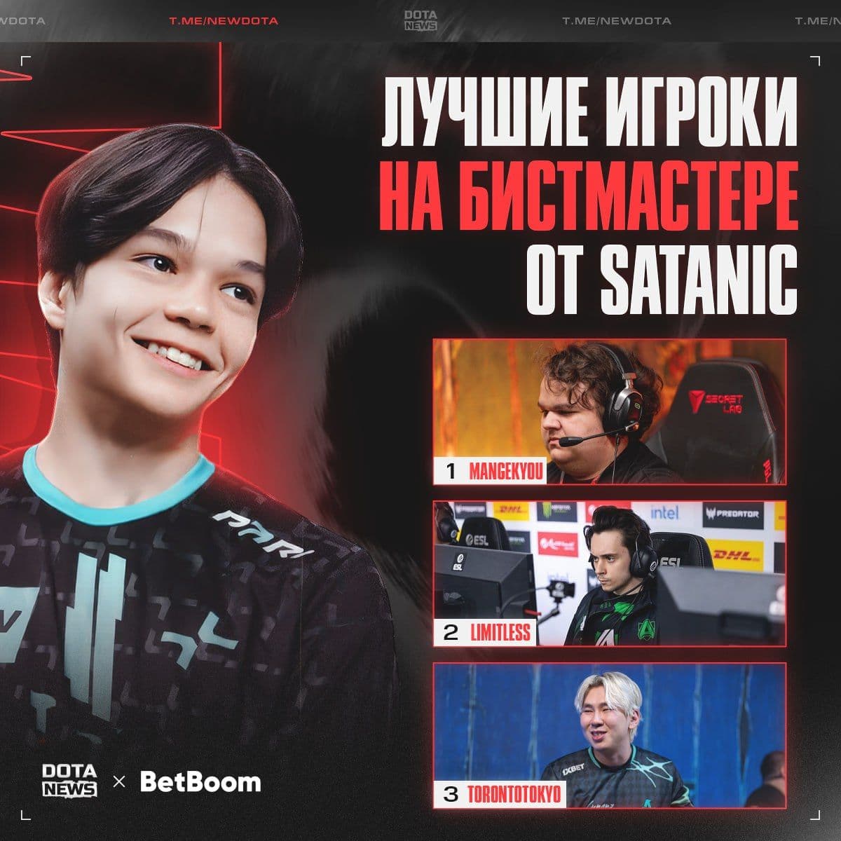 Спорный топ от Satanic: Макквин теряет позиции в рейтинге Dota 2
