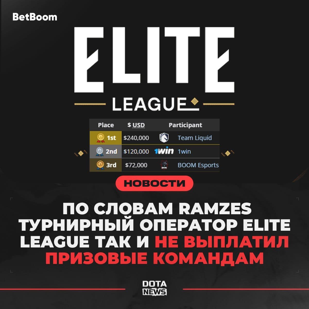 Ramzes обвиняет Elite League в невыплате призовых: детали скандала