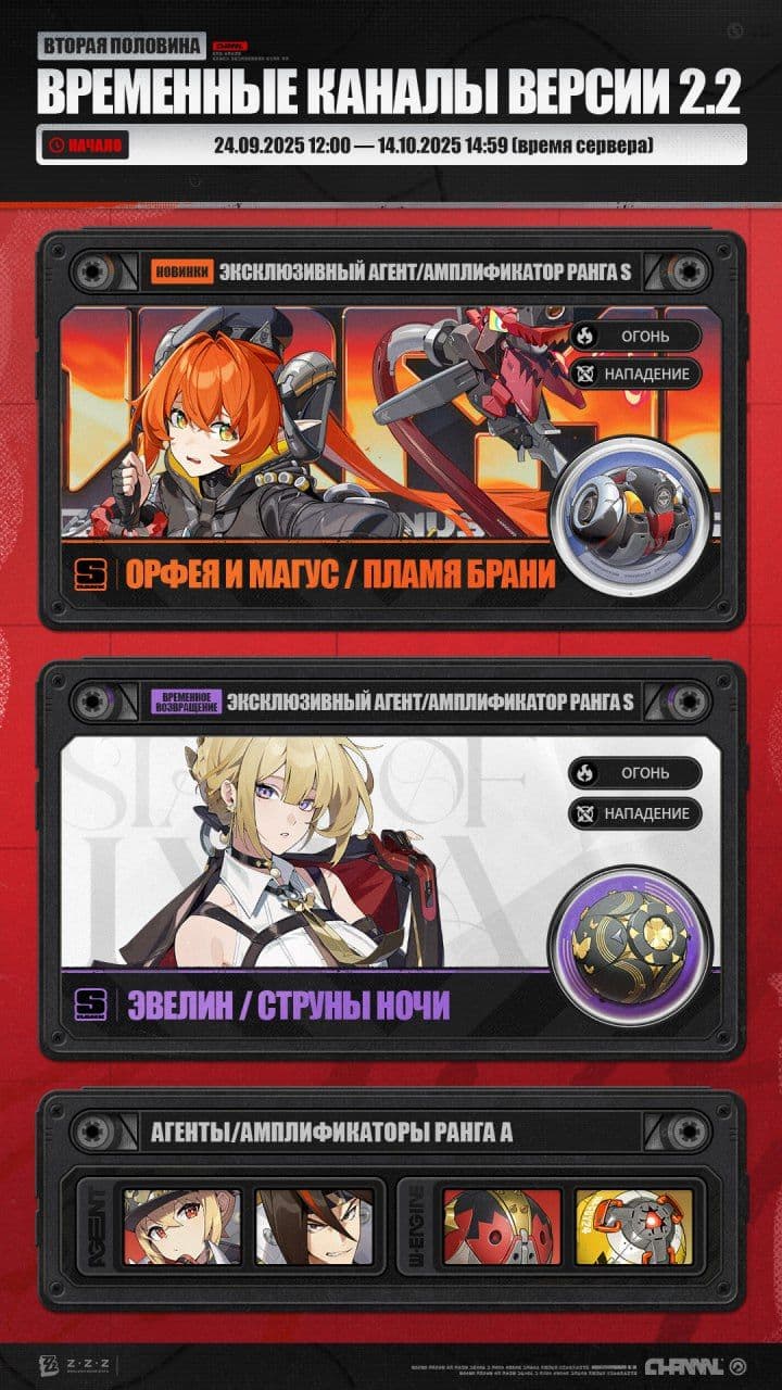 Анонсированы даты выхода баннеров Орфеи и Эвелин в Zenless Zone Zero