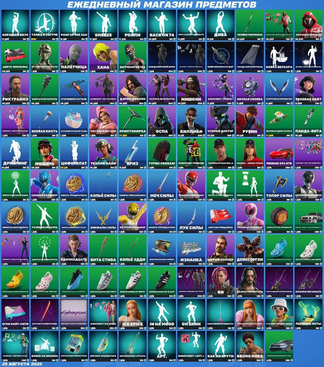 Новые скины и предметы в магазине Fortnite: обновление от 25 августа 2025 года