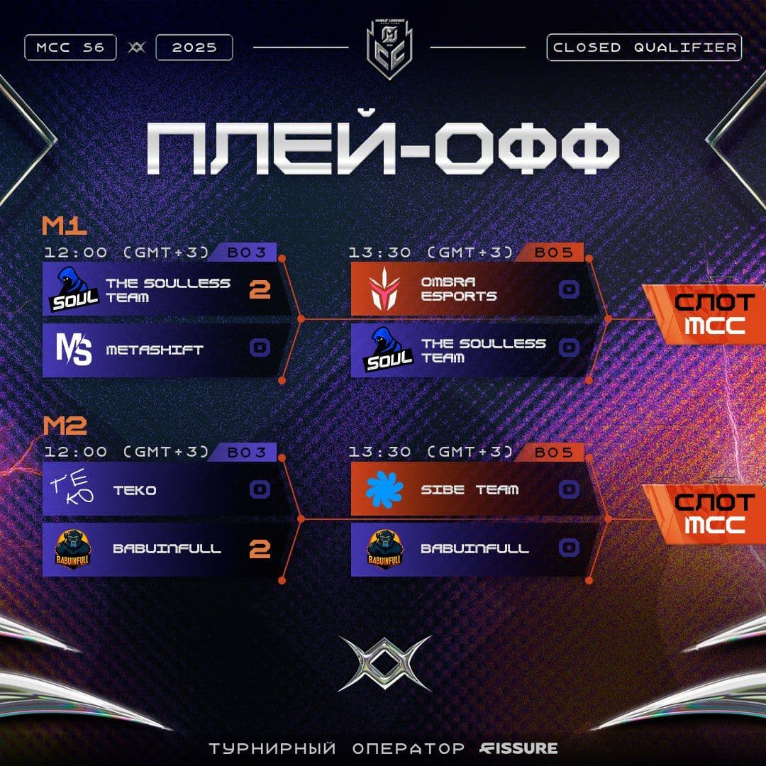 Успешные матчи в квалификациях MCC Season 6: Souless Team и BABUINFULL продвигаются вперёд