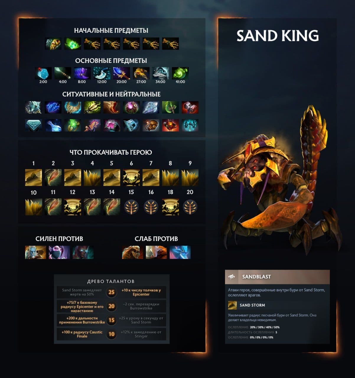 Sand King: Возвращение сильного мидера в Dota 2