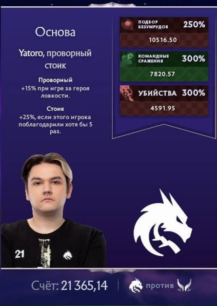 Начался второй день The International: обновления, матчи и впечатления