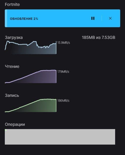 Fortnite получил масштабное обновление на всех платформах