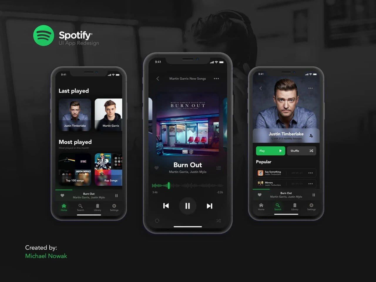 Spotify: что это за приложение и как им пользоваться