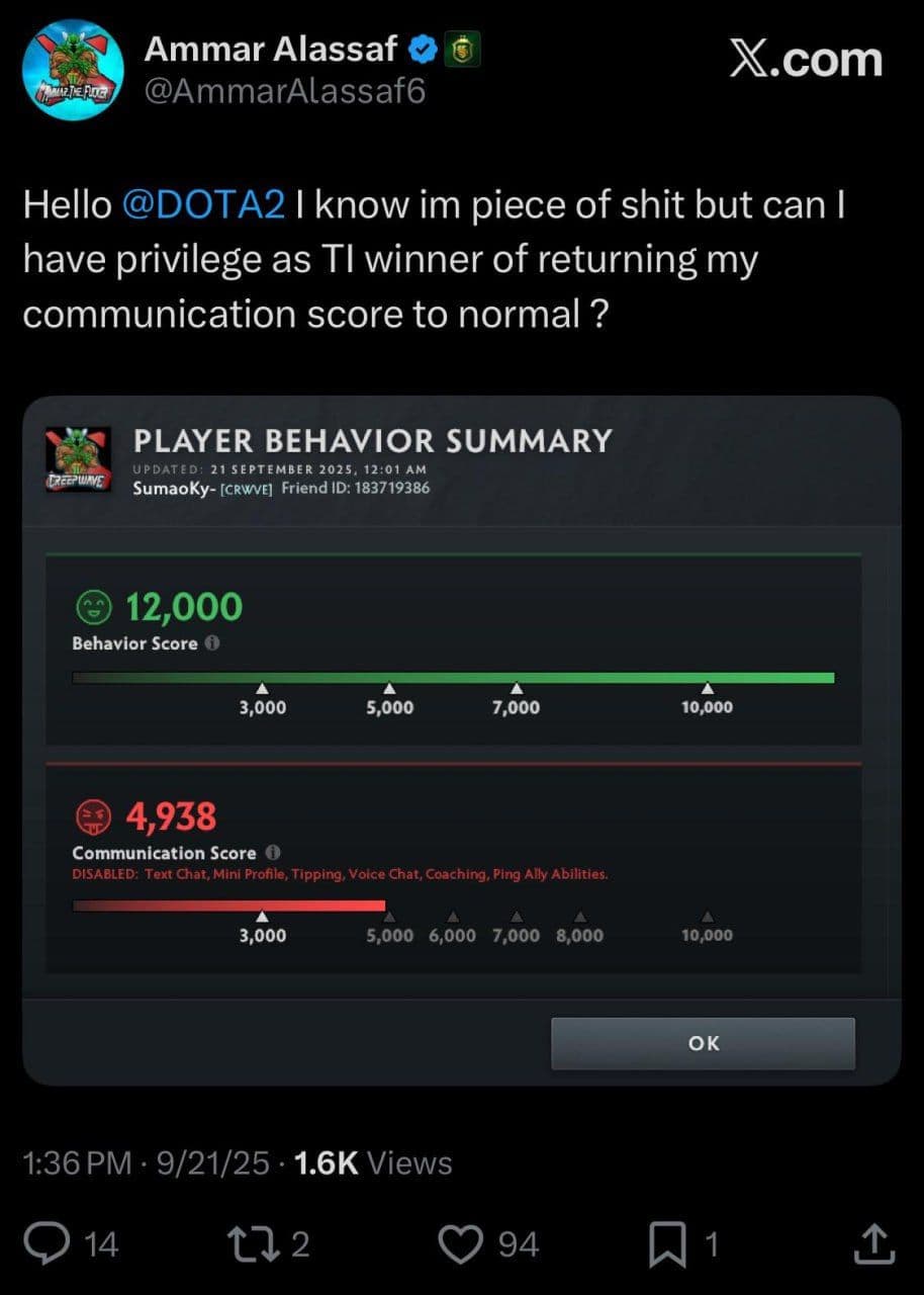 Аммар «The Almighty» Al-Assaf получил мут в Dota 2: подробности инцидента