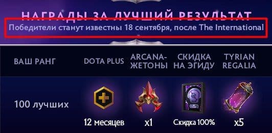 Dota 2: Награды за прогнозы будут доступны 18 сентября