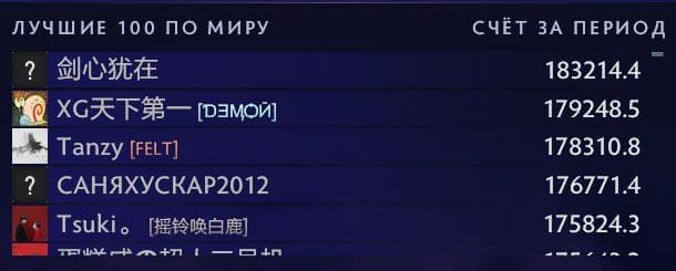 Волна жалоб от игроков Dota 2: массовые баны новых аккаунтов и проблема смурфов